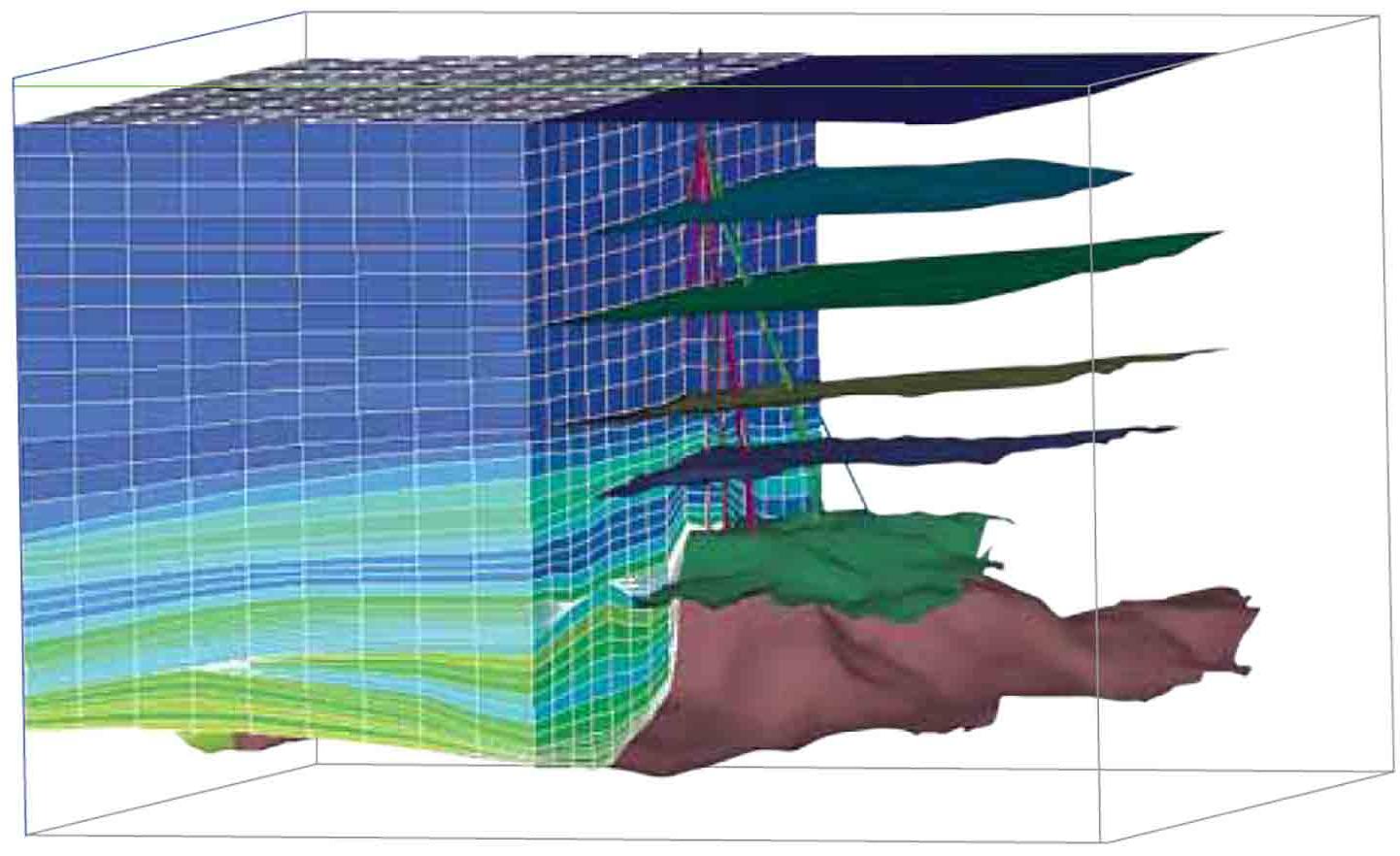 Real-Time Drilling Geomechanics Reduces NPT
