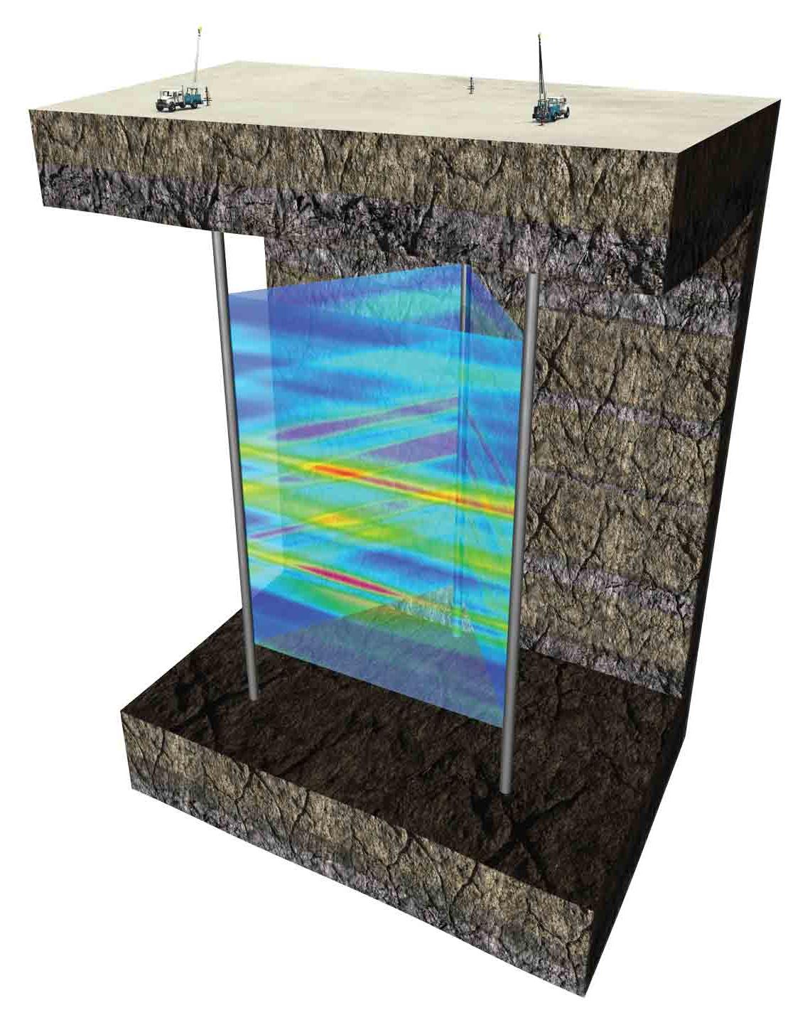  The DeepLook-EM crosswell acquisition system directly measures the resistivity of the reservoir between wells up to 3,280 ft apart.