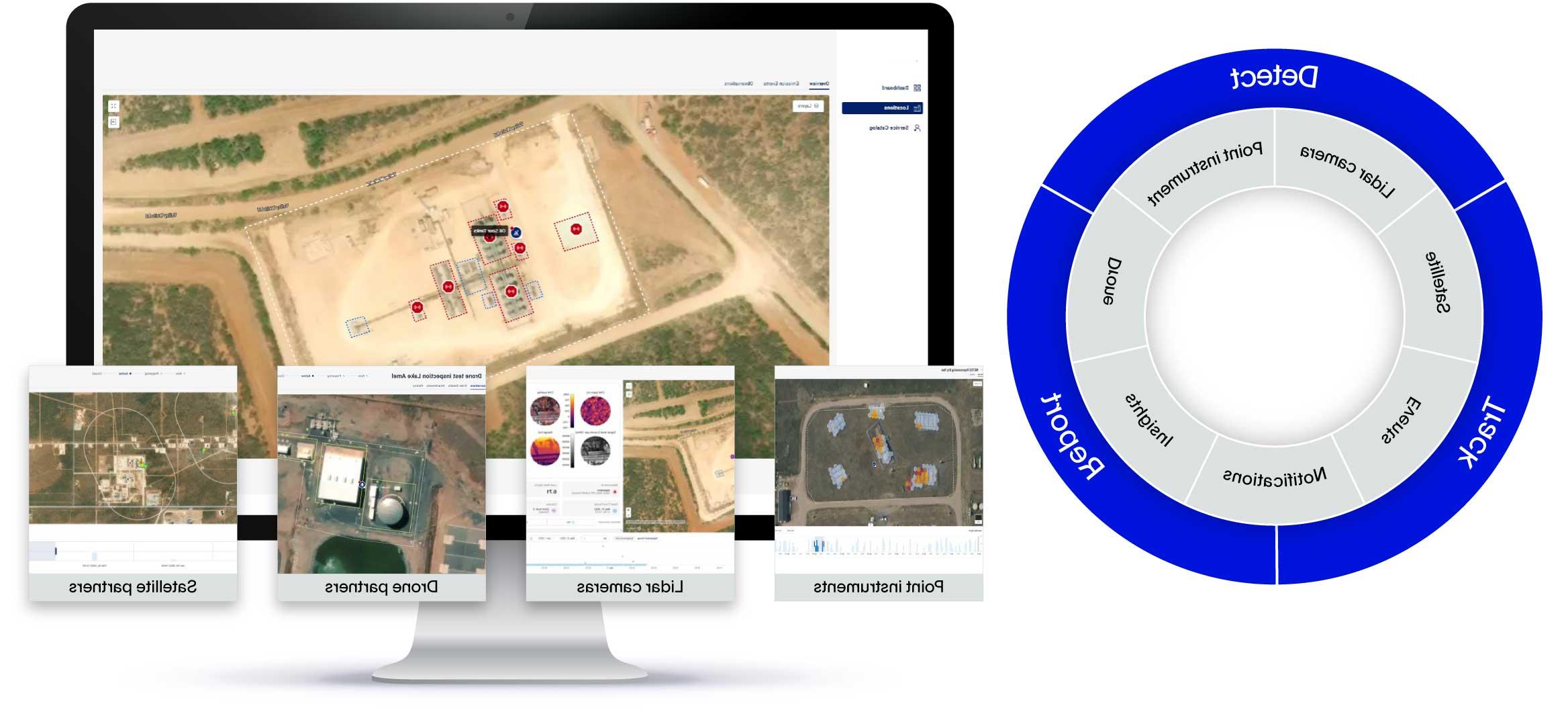 Our methane digital platform helps you manage your independent emissions measurements all in one place.