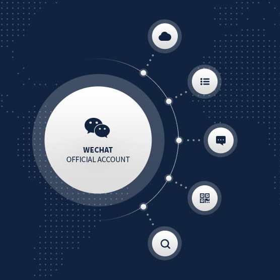 微信公众号助力 B2B 成功战略（第二部分）