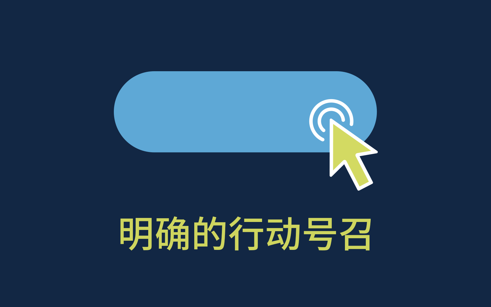 国际网站的行动号召方式设置- 北京全国最大的快3平台有限有限公司