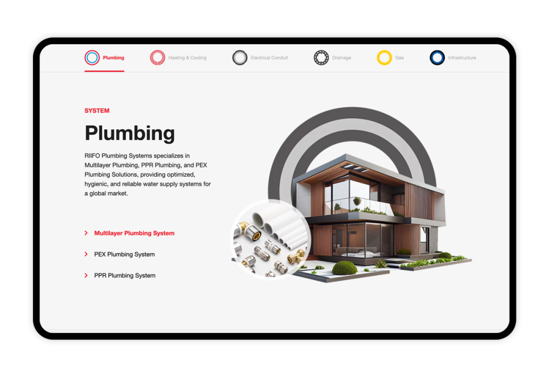 国际化网站建设：RIIFO 日丰全球网站建设 02 - 全国快3信誉最好的老平台