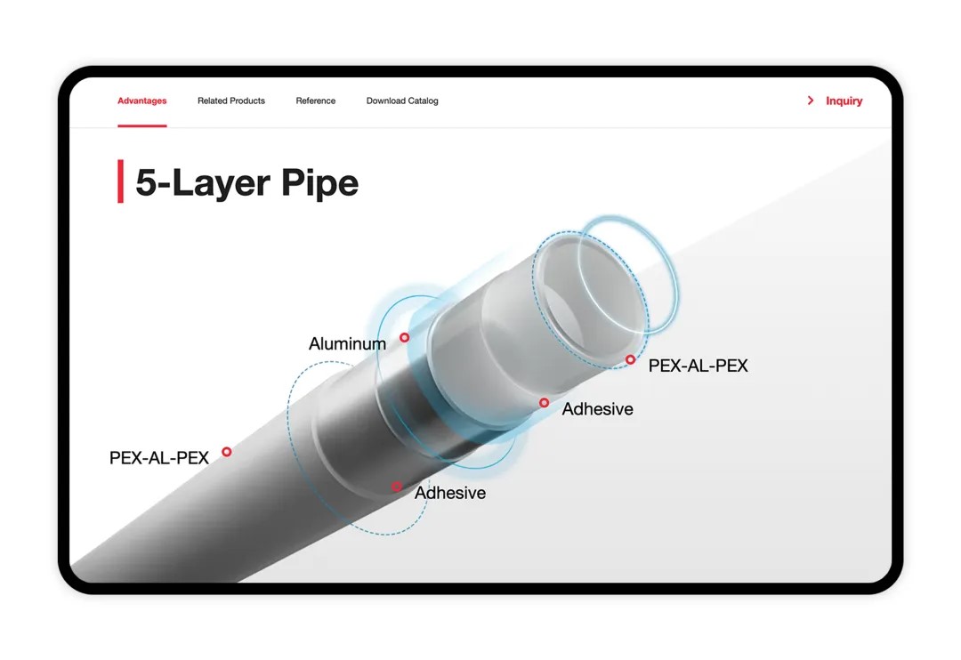 国际化网站建设：RIIFO 日丰全球网站建设 04 - 全国快3信誉最好的老平台