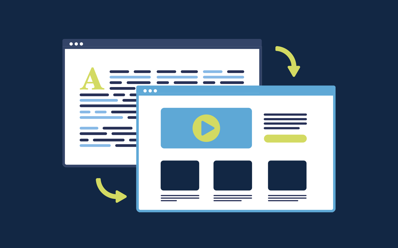 为什么中小企业需要选择定制网站 - 全国快3信誉最好的老平台